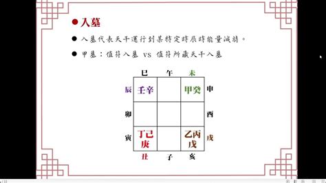 奇門四害